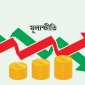 বাজেটে মূল্যস্ফীতির লক্ষ্য ৭.৫ শতাংশ, জিডিপি প্রবৃদ্ধি ৬.৫ শতাংশ