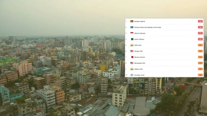 ঢাকার বাতাস আজ ‘সহনীয়’